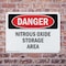 Signmission Nitrous Oxide Storage Area Danger Sign, Plastic, 14in W x 10in L, 2PK OS-2PACK-DS-P-1014-L-1943 - alternate 5